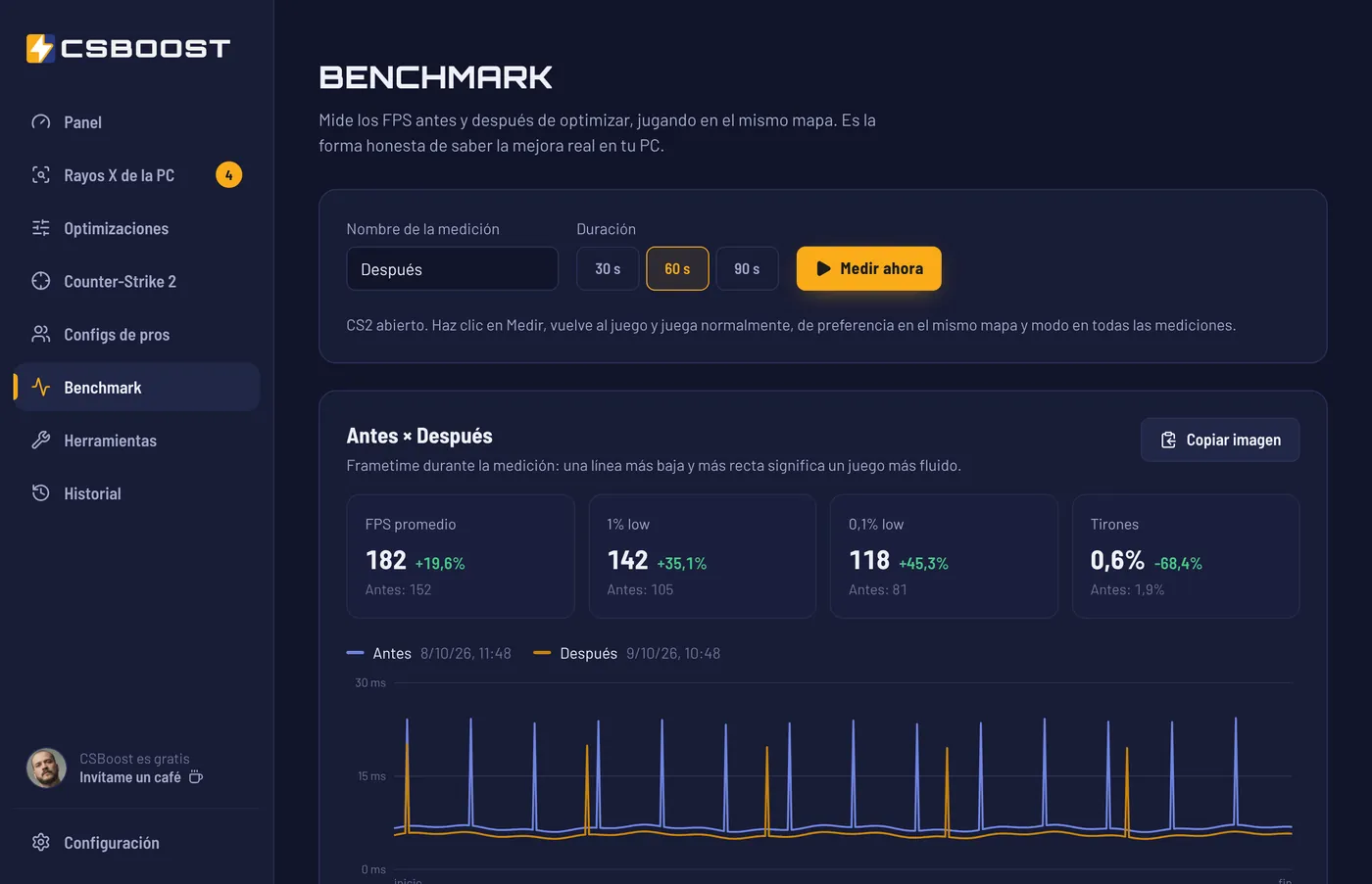 Pantalla Benchmark comparando dos mediciones, con FPS promedio, 1% low, 0,1% low y gráfico de frametime